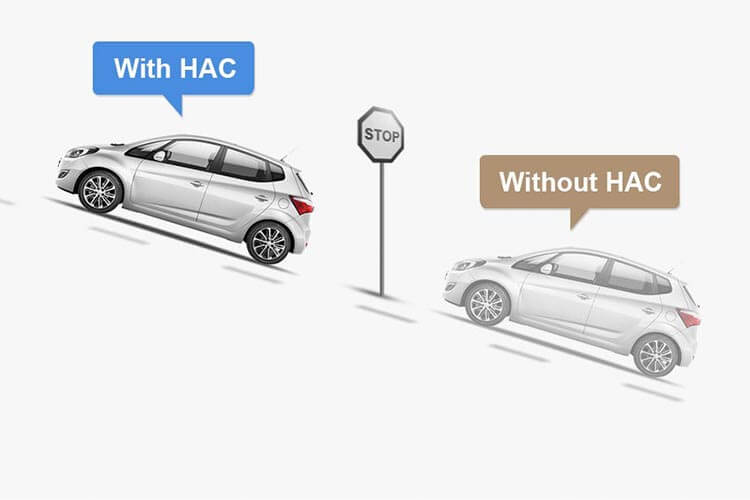سیستم HAC چیست؟